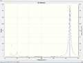 Thumbnail for version as of 13:16, 10 October 2013