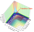 Thumbnail for version as of 09:53, 20 May 2020