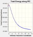Thumbnail for version as of 12:36, 21 October 2015