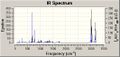 Thumbnail for version as of 19:29, 28 January 2010
