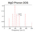 Thumbnail for version as of 20:31, 4 December 2014