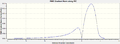 Thumbnail for version as of 13:46, 6 December 2012