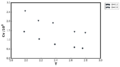 Thumbnail for version as of 15:03, 22 February 2017