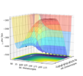 Thumbnail for version as of 11:37, 15 May 2020