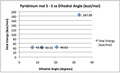 Thumbnail for version as of 23:09, 21 October 2010