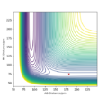 Thumbnail for version as of 10:42, 21 May 2020