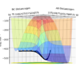 Thumbnail for version as of 11:57, 22 May 2020