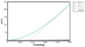 Thumbnail for version as of 22:18, 22 February 2017
