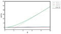 Thumbnail for version as of 13:49, 23 February 2017