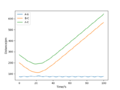 Thumbnail for version as of 18:28, 7 May 2020