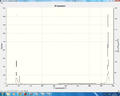 Thumbnail for version as of 13:52, 7 March 2013