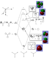 Thumbnail for version as of 12:25, 14 November 2014