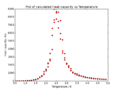Thumbnail for version as of 14:47, 2 December 2015