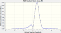 Thumbnail for version as of 16:01, 30 October 2013