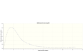 Thumbnail for version as of 15:09, 1 December 2013