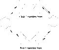 Thumbnail for version as of 12:35, 20 March 2015