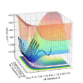Thumbnail for version as of 14:50, 15 May 2019