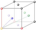 Thumbnail for version as of 15:44, 7 March 2017