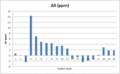 Thumbnail for version as of 16:36, 29 November 2013