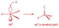 Thumbnail for version as of 23:34, 14 March 2013