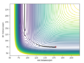 Thumbnail for version as of 16:48, 14 May 2020