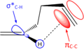 Thumbnail for version as of 13:20, 25 January 2016