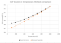 Thumbnail for version as of 08:41, 12 February 2016