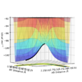 Thumbnail for version as of 15:56, 14 May 2019