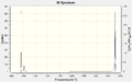Thumbnail for version as of 15:42, 15 November 2012