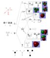 Thumbnail for version as of 13:02, 3 March 2015