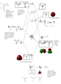 Thumbnail for version as of 15:24, 10 December 2014