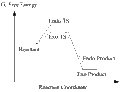 Thumbnail for version as of 12:27, 24 January 2012