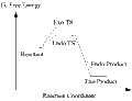 Thumbnail for version as of 13:29, 25 January 2012