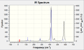 Thumbnail for version as of 17:24, 26 February 2013