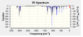 Thumbnail for version as of 13:13, 15 March 2013