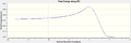 Thumbnail for version as of 13:46, 6 December 2012