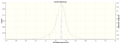 Thumbnail for version as of 14:43, 19 November 2013