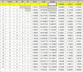 Thumbnail for version as of 11:00, 27 February 2009