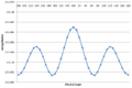 Thumbnail for version as of 20:23, 18 March 2012