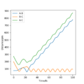 Thumbnail for version as of 18:29, 7 May 2020