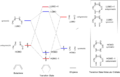 Thumbnail for version as of 10:36, 22 February 2017