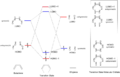 Thumbnail for version as of 10:37, 22 February 2017