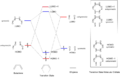 Thumbnail for version as of 10:58, 22 February 2017