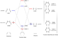 Thumbnail for version as of 14:31, 22 February 2017