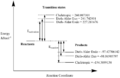 Thumbnail for version as of 22:46, 27 November 2016