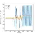 Thumbnail for version as of 09:45, 15 May 2020