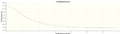 Thumbnail for version as of 00:04, 29 November 2013