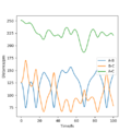 Thumbnail for version as of 14:31, 14 May 2020