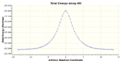 Thumbnail for version as of 14:03, 17 March 2014