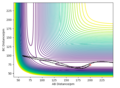 Thumbnail for version as of 20:20, 22 May 2020
